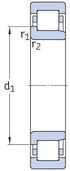 Zylinderrollenlager 25x52x15 mm SKF